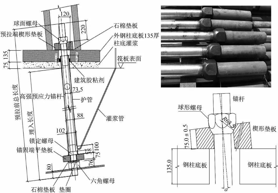 鋼結構論文相關參考文獻最新（關于鋼結構的疑問）