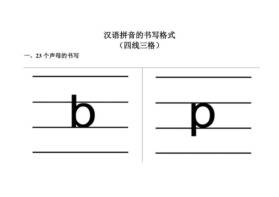 p在拼音格里怎么写四线三格