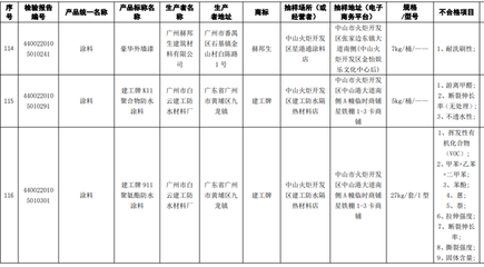 建筑材料檢測(cè)報(bào)告查詢流程（國家建筑材料測(cè)試中心如何查詢建筑材料測(cè)試報(bào)告） 鋼結(jié)構(gòu)跳臺(tái)設(shè)計(jì) 第4張