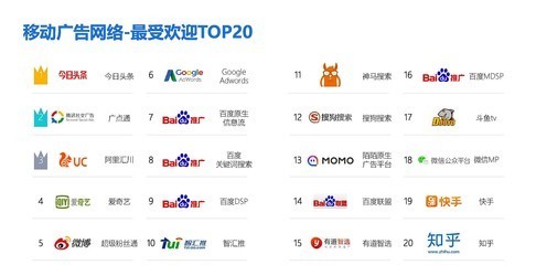 东莞seo广告排名导读:东莞百度seo排名新更
