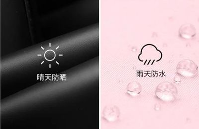 雨天要防晒吗