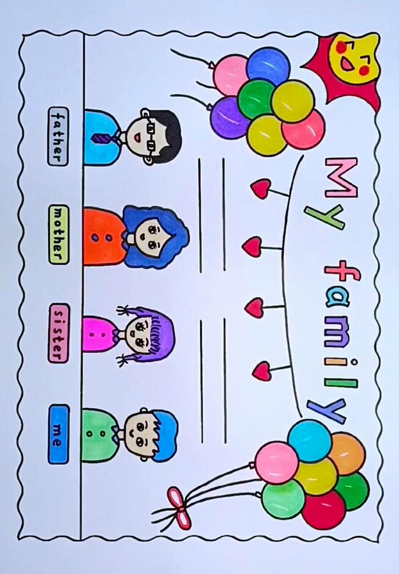 famille和family区别