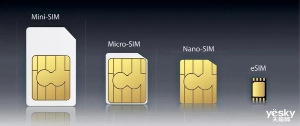 esim卡办理实体卡