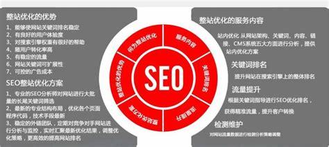 宁波seo关键字优化汇总:宁波seo关键词优化方法|2024年06月素材