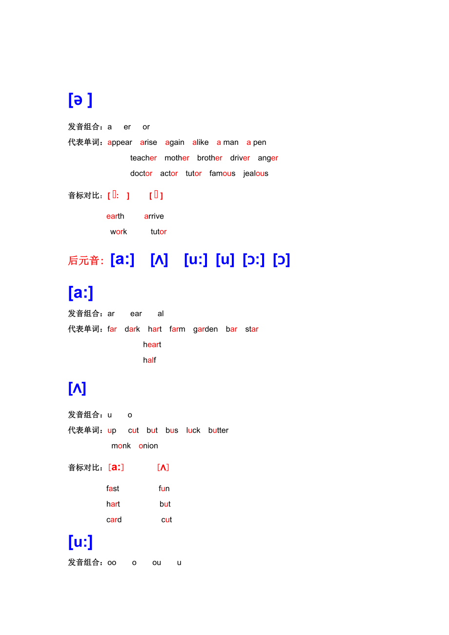 Famous正确发音
