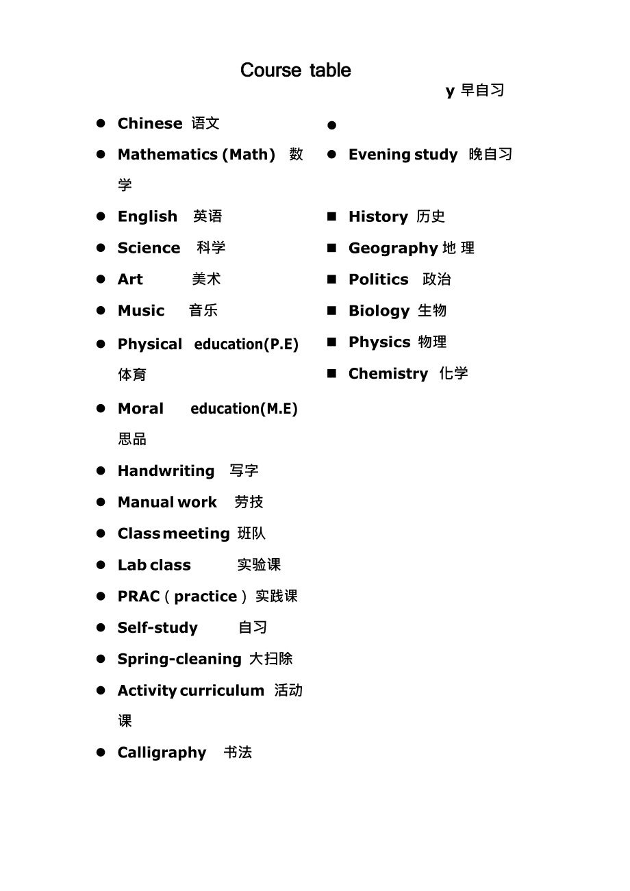 self study的中文翻译
