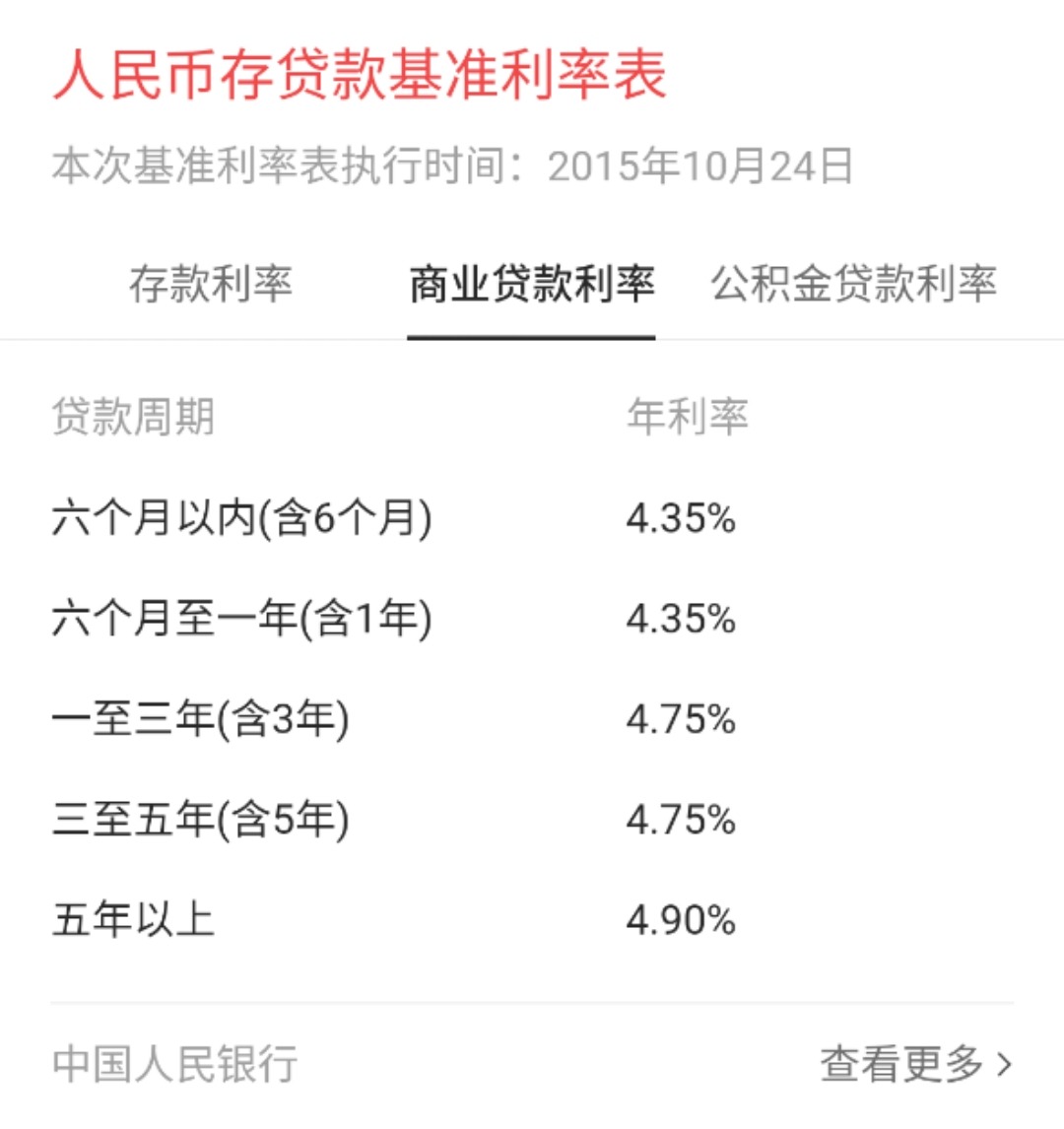 月8厘5利息年利率是多少