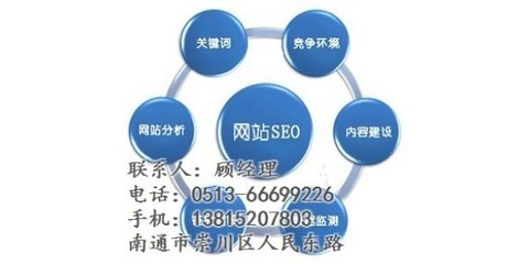 南通网站优化关键词导读:去哪优化网站关键词|2024年06月新更