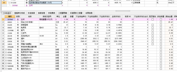 钢结构制作费每吨多少（钢结构制作费每吨价格因不同类型和具体项目要求不同） 结构地下室设计 第2张