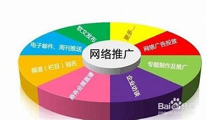 宁波seo优化营销推广详解:宁波网站优化排名推广更新