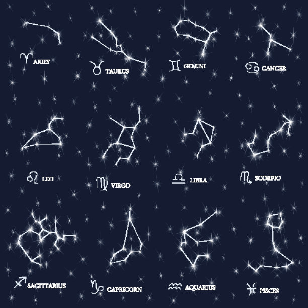 天秤座的星座图案