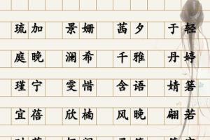 姓加的女孩名字