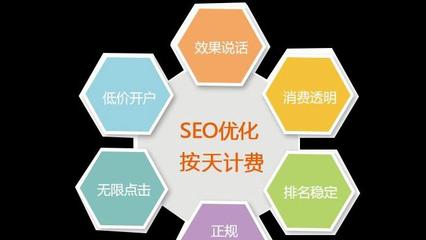 网站内部优化-8848SEO