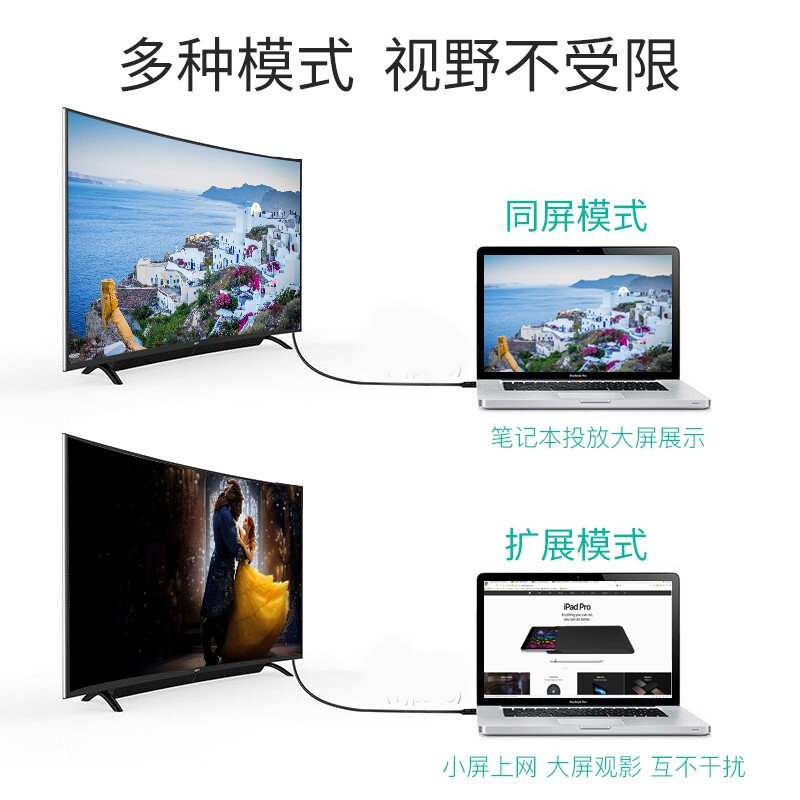电脑扩展电视