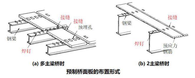 型钢梁强度计算实例（型钢梁强度计算方法） 钢结构钢结构螺旋楼梯施工 第5张