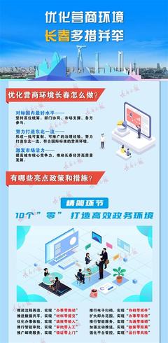 长春网站关键优化大全:长春百度推广排名优化|2024年06月整理