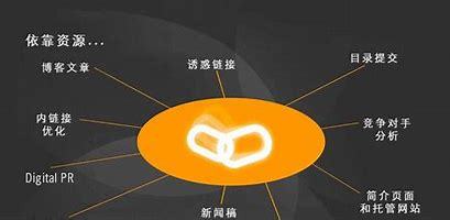 广州seo软件实力乐云seo品牌详解:广州seo软件首选乐云seo|2024年08月更新