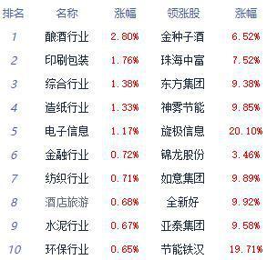 珠海seo快速排名公司详解:珠海seo网站优化|2024年08月更新
