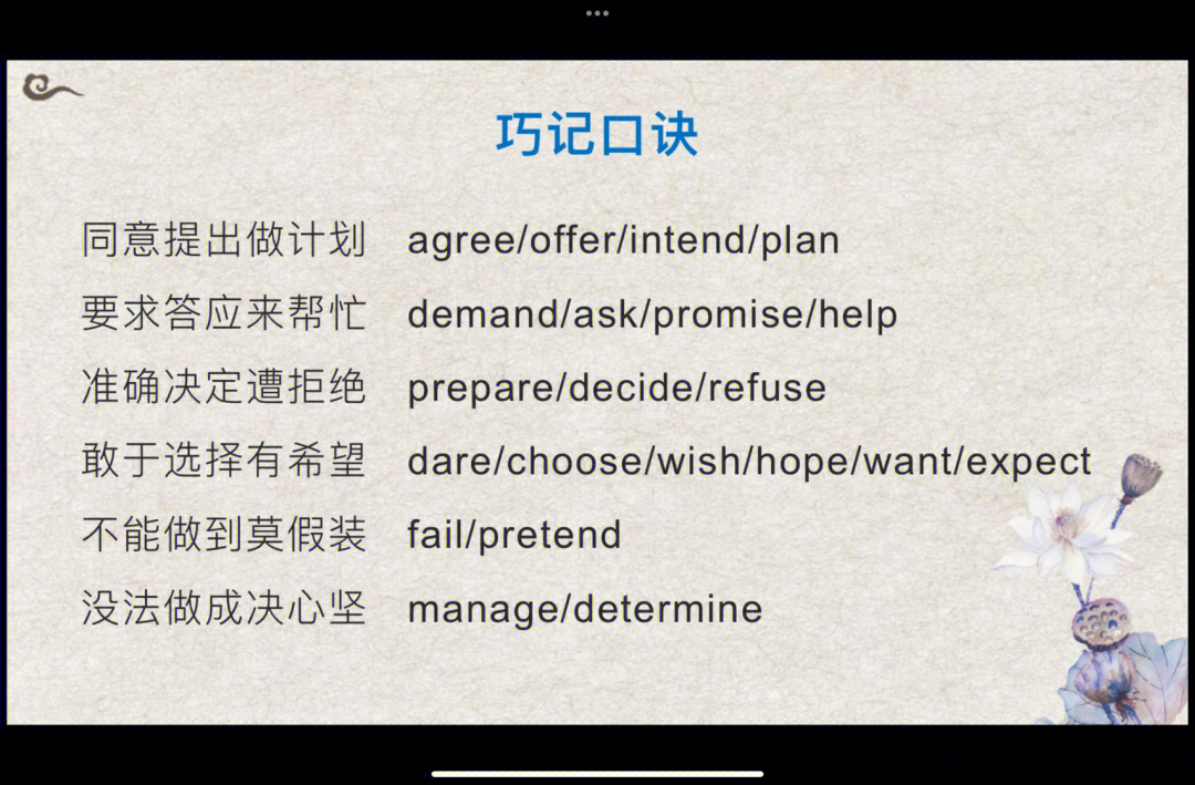 prepare 的短语搭配