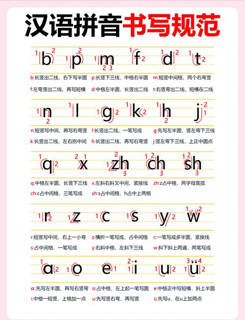 视频拼音的正确写法