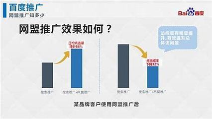 广州seo广告排名榜汇总:广州seo快速排名|2024年08月素材
