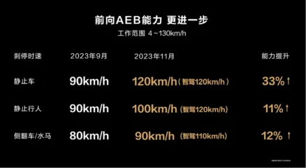 在Web基础防护中，信息安全等级防护系统支持哪些不同级别的设置？(Jolokia网络攻击的防护措施)