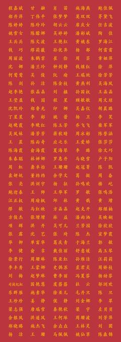 五行缺火土女孩取名