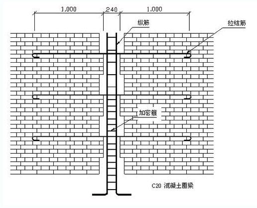 磚砌體的加固措施有哪些方法（helifix鋼筋混凝土外加固法的施工難點(diǎn)） 結(jié)構(gòu)砌體施工 第5張