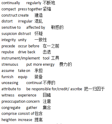 distort 反义词