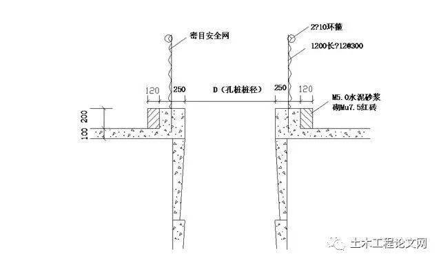 柱子包鋼加固施工方案怎么寫（柱子包鋼加固施工方案） 結構地下室施工 第5張