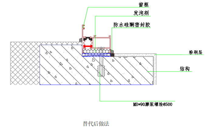 膨胀螺栓替代方案有哪些？（化学锚栓安装步骤详解自攻螺丝与膨胀螺栓对比）