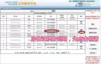 居住证刷新要什么手续