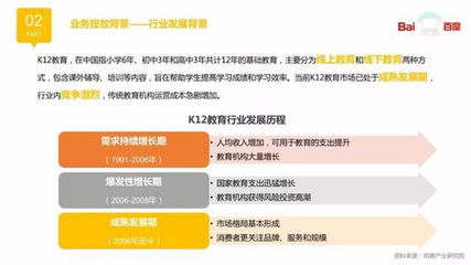 优化网站一般多少钱网站优化费用详解