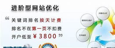 seo自然排名看看易速达详解:seo在线短视频发布页运营|2024年07月更新