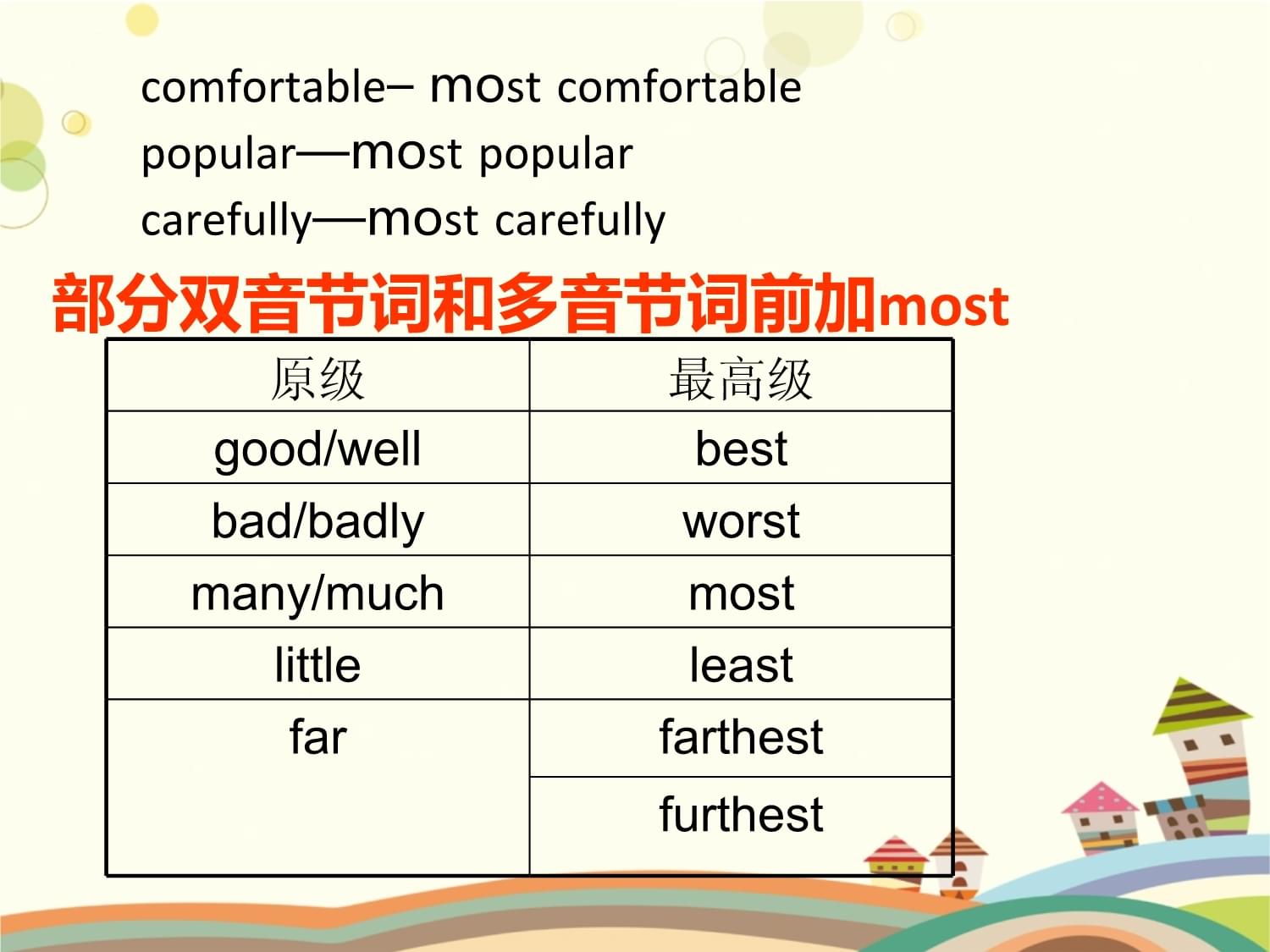 popular比较级