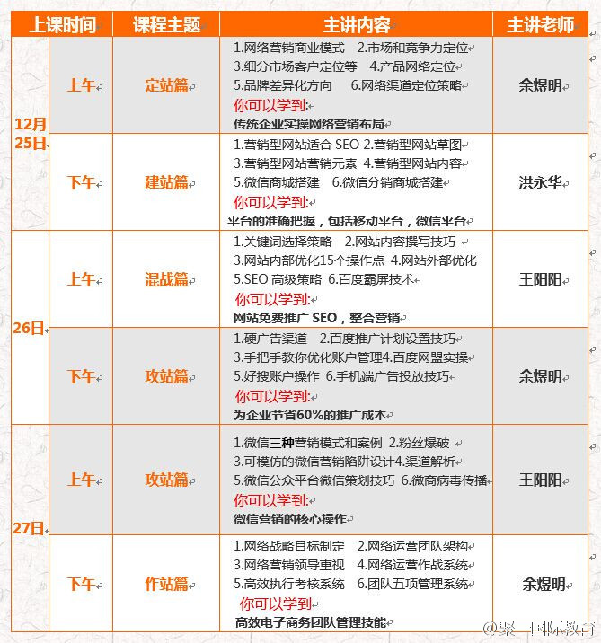 浙江省湖州市网络营销优化方法应对培训