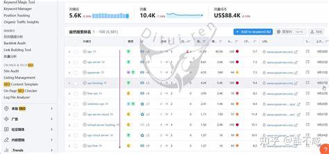 珠海seo关键字排名详情:珠海seo网站优化|2024年06月素材