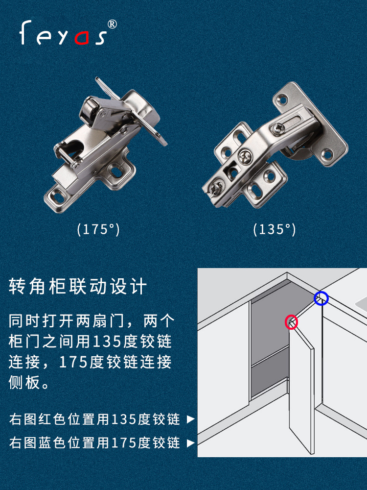 橱柜门合页安装视频