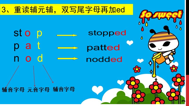 nodded音标怎么写