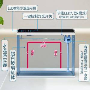 济宁鱼缸厂联系方式及电话号码多少号（济宁鱼缸厂联系方式及电话号码多少号啊）