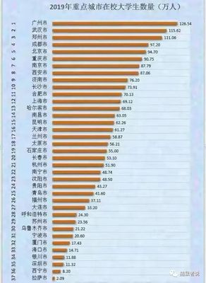 红星奶粉为什么不出名