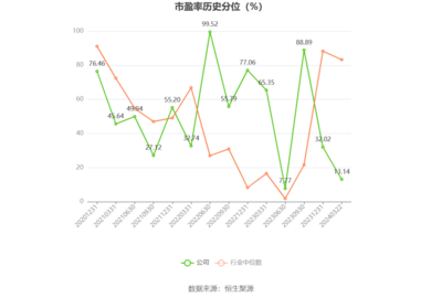 養(yǎng)龍魚一天開燈幾小時(shí)(養(yǎng)龍魚一天開燈幾小時(shí)好)