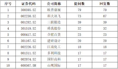 钢结构主梁次梁刚接（钢结构主梁次梁连接）