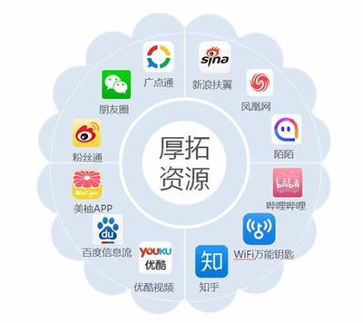 seo自学知乎推广导读:知乎推文平台|2024年07月新更