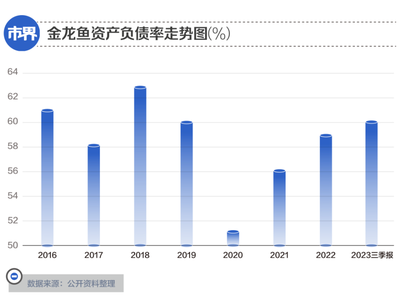 魚缸漂浮物怎么清理（魚缸漂浮物怎么清理干凈）