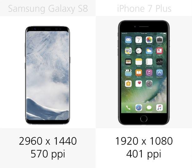 s8分辨率调多少好,三星s8的分辨率是多少