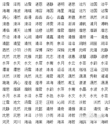 湛字五行属什么