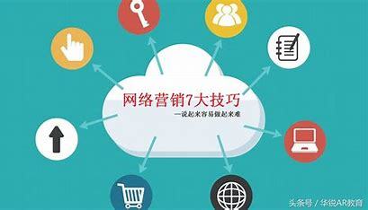 白云网络营销seo推广详解:合肥seo网络营销推广|2024年08月更新