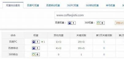 百度权重seo(百度权重8的网站有哪些)