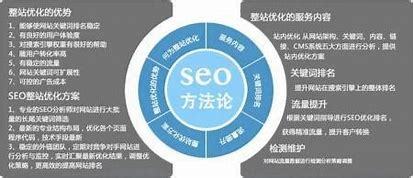 优化seo方法(网站seo最新优化方法)